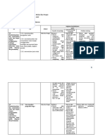 IN-2-Analisis-Unit-Pembelajaran-Relasi-dan-Fungsi