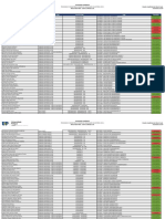 Resultado Edital de Monitoria Acadêmica Voluntária 2021.1