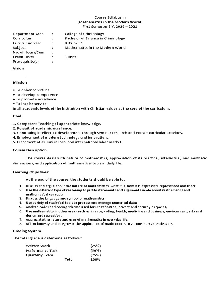 Mathematics In The Modern World Syllabus