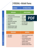 FODA - Michelle Thomas
