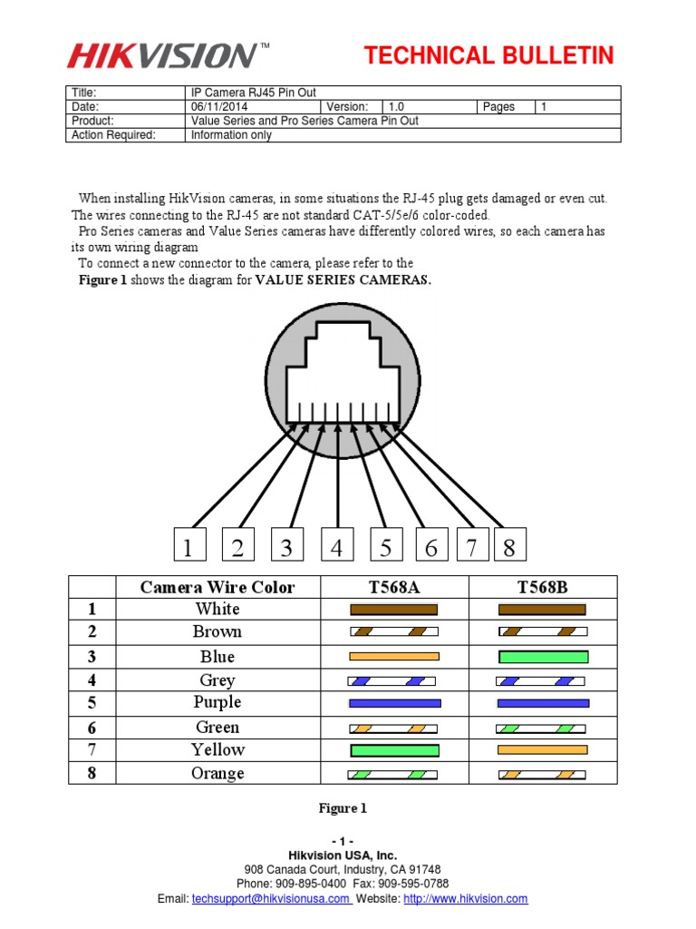 Technical Bulletin: Camera Wire Color T568A T568B 1 2 3 4 5 6 7 8 | PDF ...