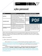 Apresentação Pessoal: 5 Minutos