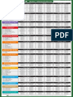 Ruta Alimentadora - Horarios Enero 2013