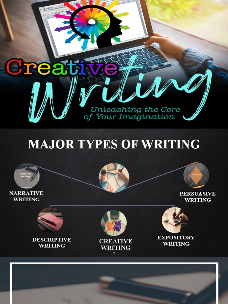 creative writing module