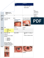 CONJUNTIVA