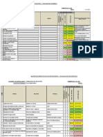 1-Plantilla - Matriz IPER Senati - SEGURIDAD E HIGIENE