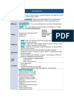 Sepsis abdomial