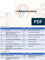 Linux Administration: Unit 1