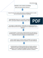 Mapa Conceptual