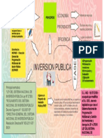 SA INVERSIÓN PÚBLICA - GRUPO 4