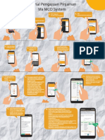 Panduan MCO System