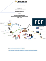 Aristóteles teoría ética mapa mental