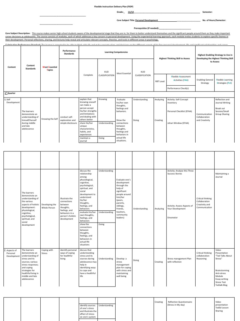 Grade 11 Personal Development Guide | PDF | Thought | Learning