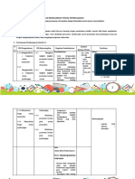 LK.3 Format Desain Pembelajaran