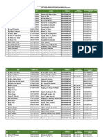 Usulan Nama THL 2021 Update 24 April-1 90