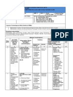 RPS Fisika Modern 2021