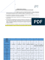 Tabla Equivalencia Calificaciones (Actualizada Julio 2018) - USB