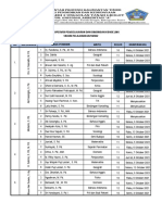 Jadwal Supervisi