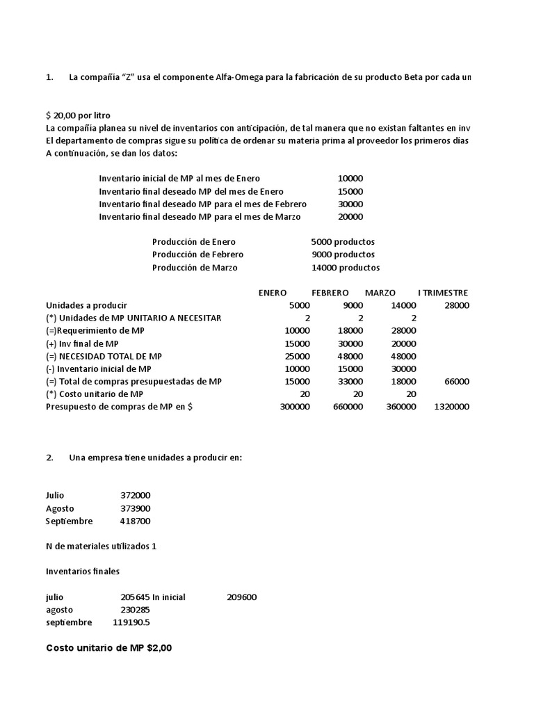 Presupuesto de Compras de Materia Prima | PDF | Presupuesto | Inventario