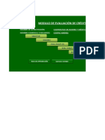 Modulo de Evaluación de Créditos para Negocios