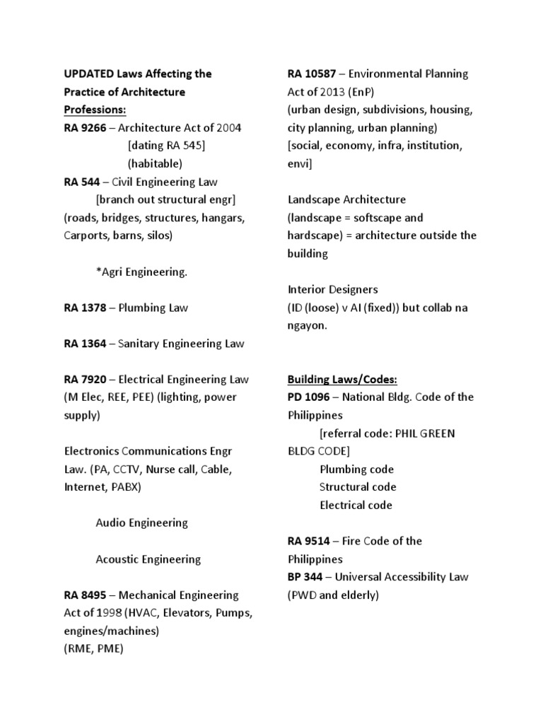 Updated Notes On Laws Affecting The Practice Of Architecture Pdf