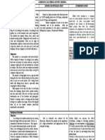 Gordons 11 Patterns of Functioning