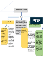 Mapa Conceptual Plantilla 12