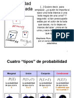 MATEMTICA Probabilidad Condicionada Ejemplos 2