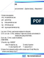 Corrosion Rate Measurements