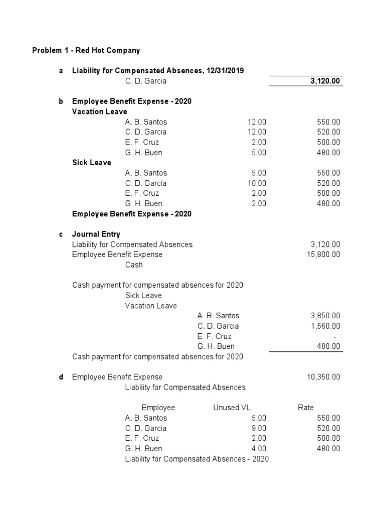 Discussion Answers On Employee Benefits PDF Defined Benefit Pension