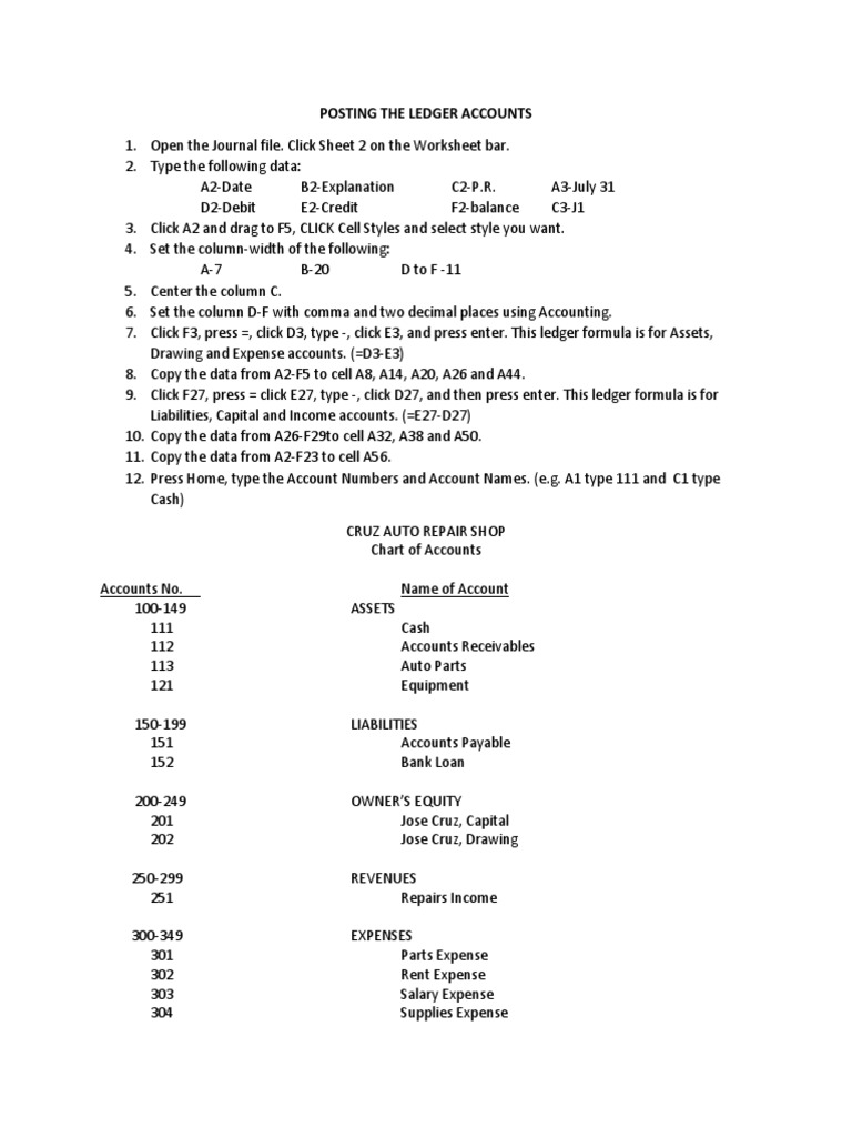 Posting Trial Balance Instructions | PDF | Expense | Debits And Credits