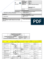 Sop Pengembangan SDM