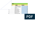 Class 12 exam results for sections B, C and D