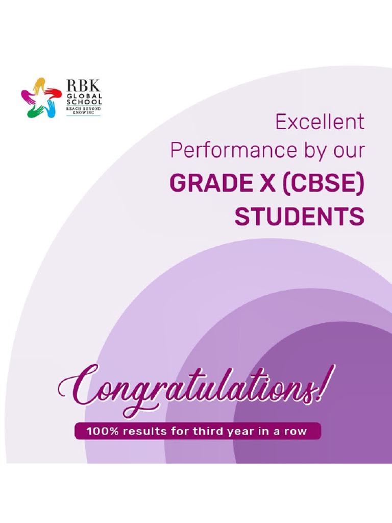 RBK Global School Results 2020 PDF