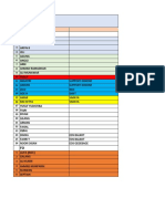 Teknis Dan Admin 2021