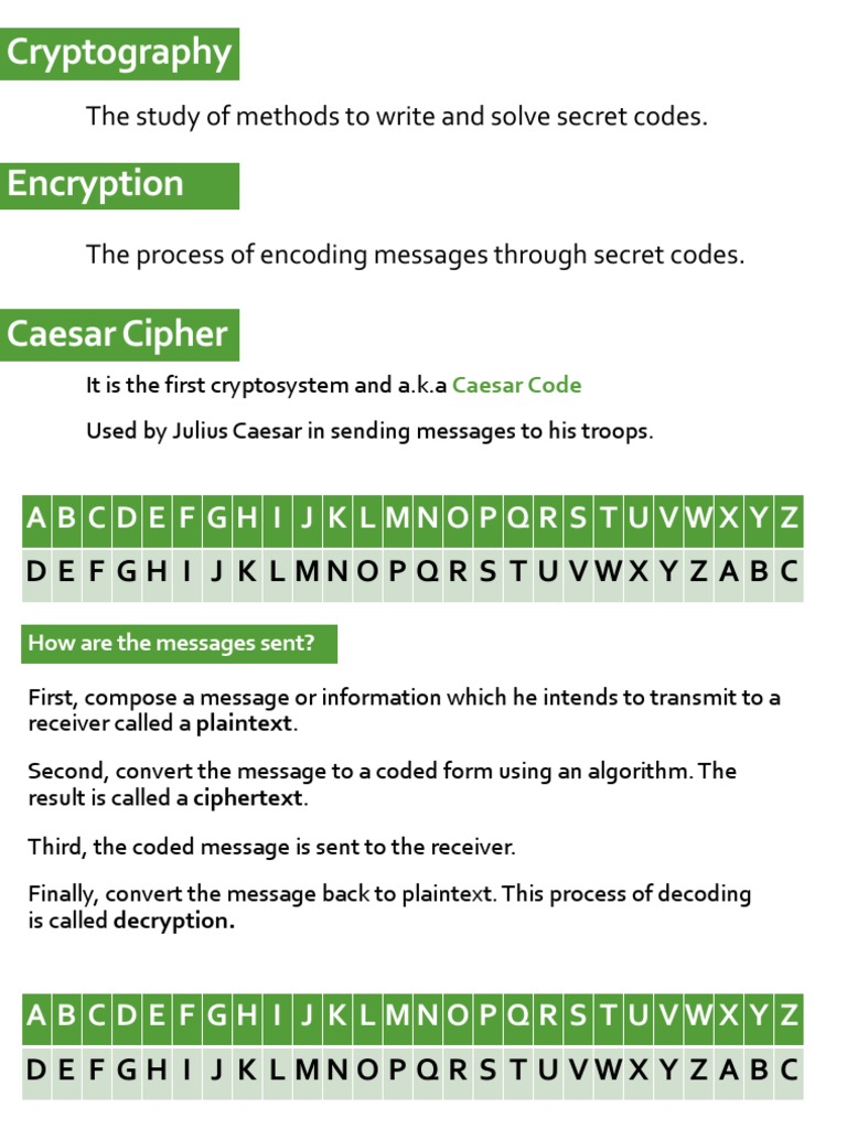 Cryptography: The Study of Methods To Write and Solve Secret Codes 