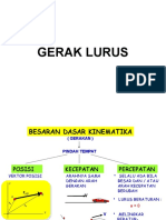 Gerak Lurus