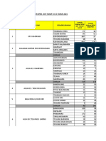 JADWAL BST Dan PKH