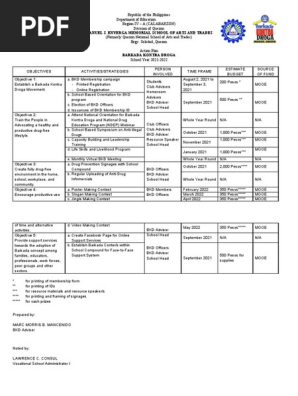 BKD Action Plan 2021-2022