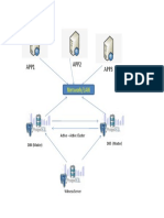 Postgres Diagram2