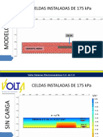 Presentacion Celdas 02-06-20