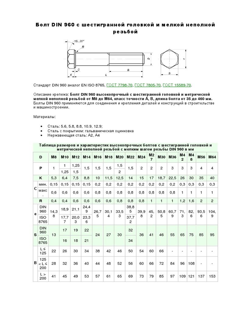 Din 960 | PDF