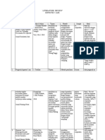 Literature Review ( sasmita )