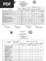 3rd Tos Filipino, Eng