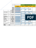 44 Marks Strategy in Physics - Eduniti