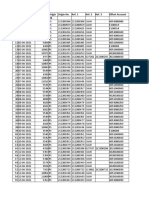 Bank Transaction Records