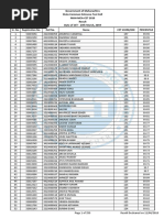 MCA Result 2019