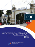 Kota Tegal Dalam Angka 2018