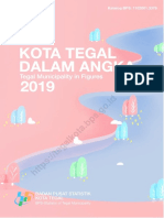 Kota Tegal Dalam Angka 2019
