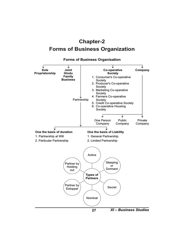Cbse 11 BST CH 2 | PDF | Partnership | Sole Proprietorship